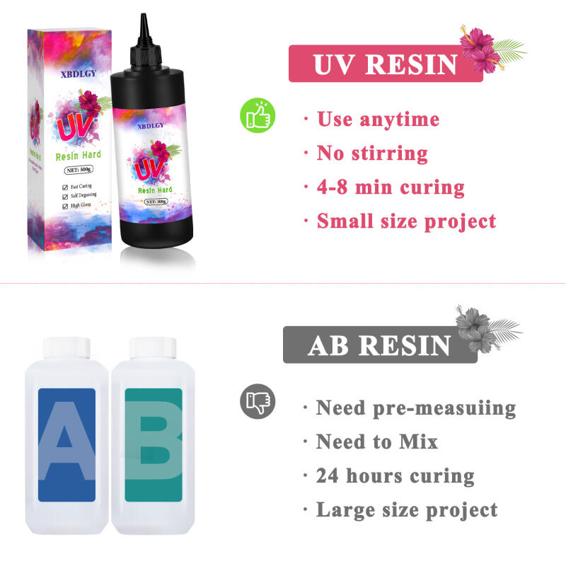 200g/250g/500g UV-hars harde l - Resin Art Supplies recensie en prijs
